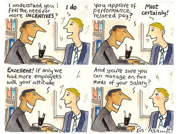 Performance related pay thesis
