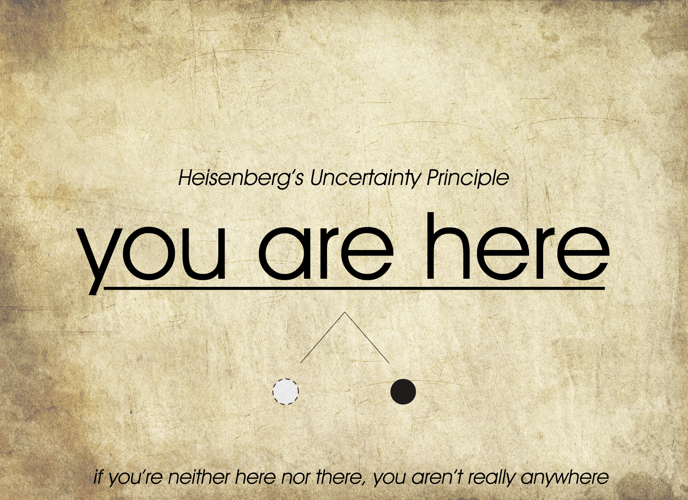 uncertainty in our life essay uncertainty in our life essay